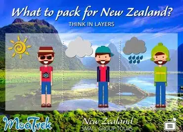 Graphic showing clothing to pack for New Zealand