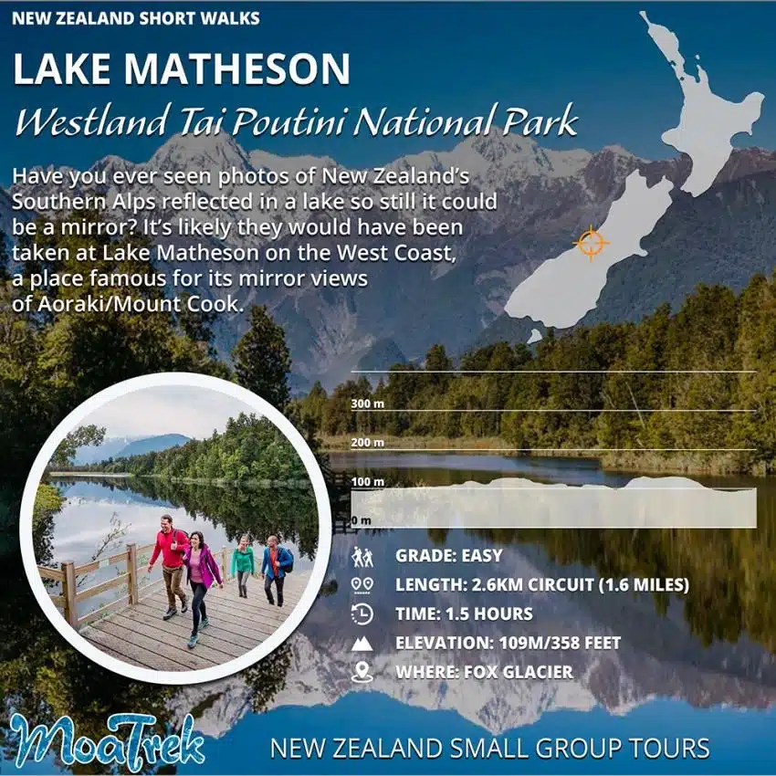 Lake Matheson Short Walk Infographic